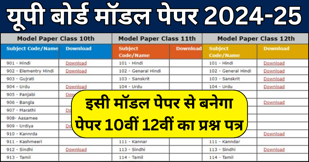 UP Board Modal Paper 2025