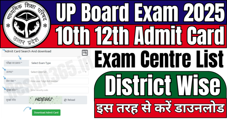 UP Board Admit Card 2025