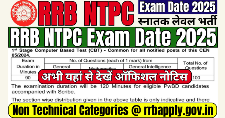RRB NTPC Exam Date 2025