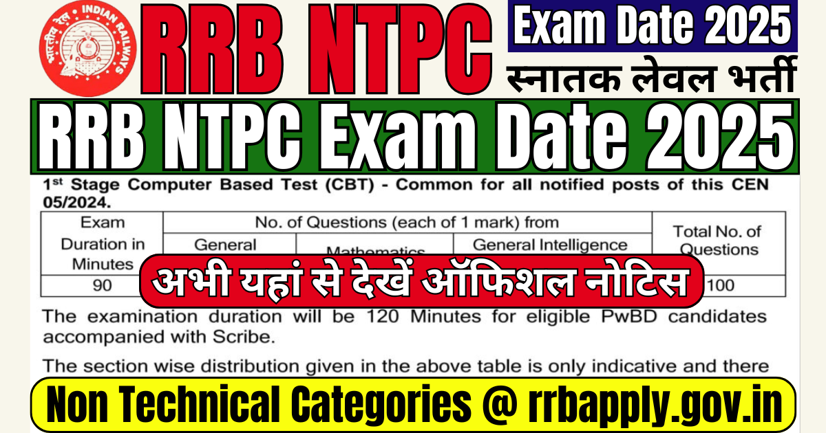 RRB NTPC Exam Date 2025