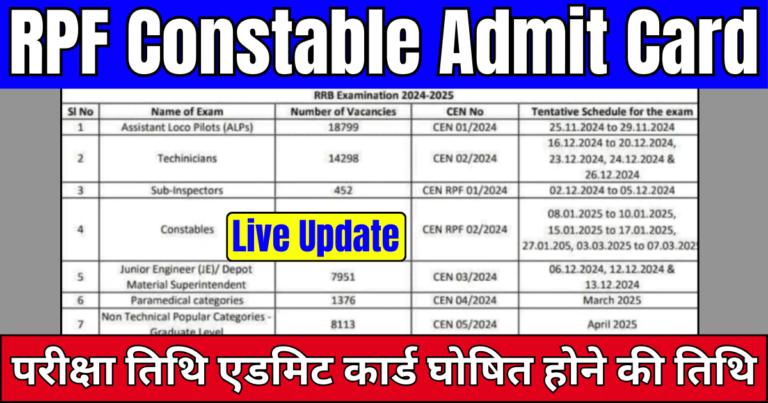 RPF Constable Admit Card Check