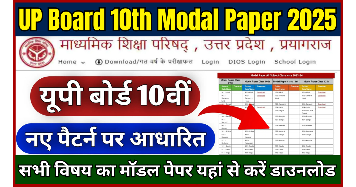 UPMSP UP Board 10th Modal Paper 2025