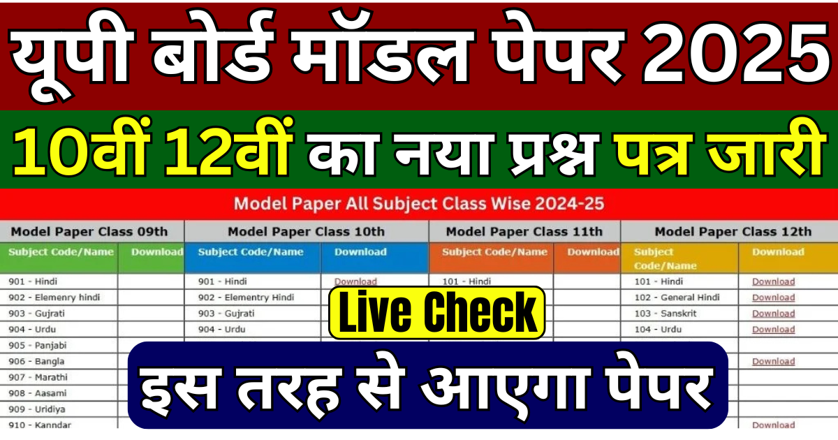 UP Board New Model Paper 2025