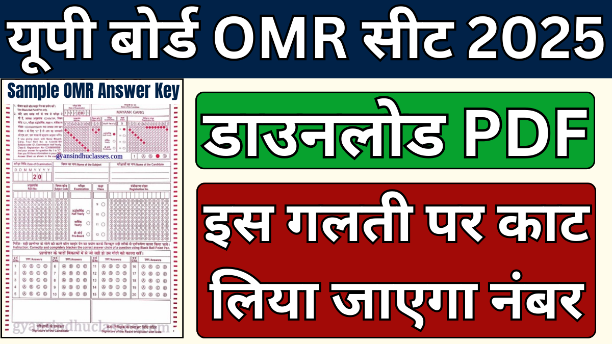 UPMSP OMR Sheet 2025