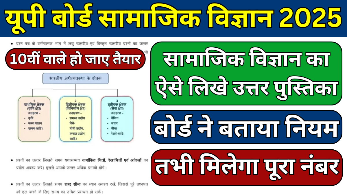 UP Board Class 10th Social Science Tips